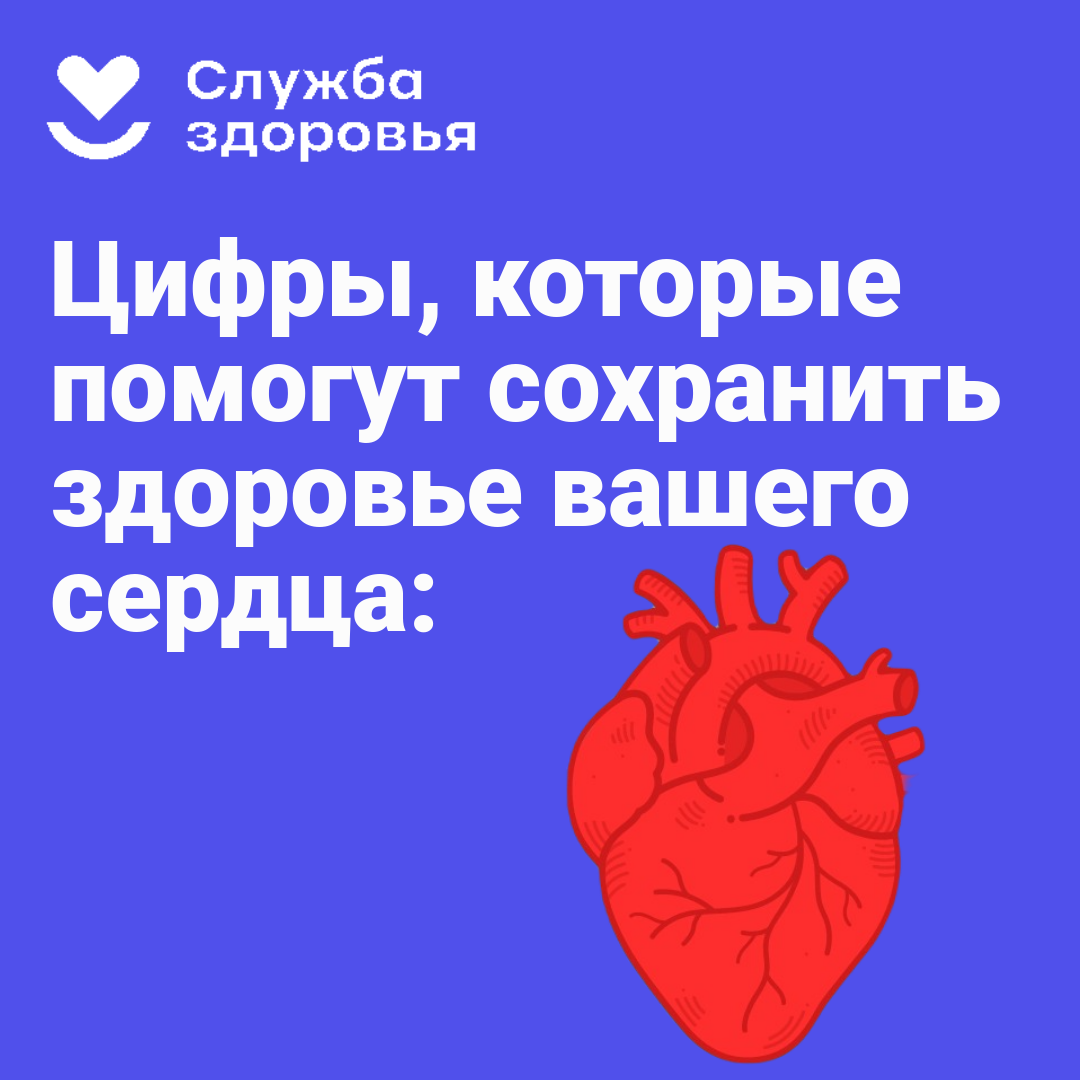 29 сентября отмечается Всемирный день сердца.